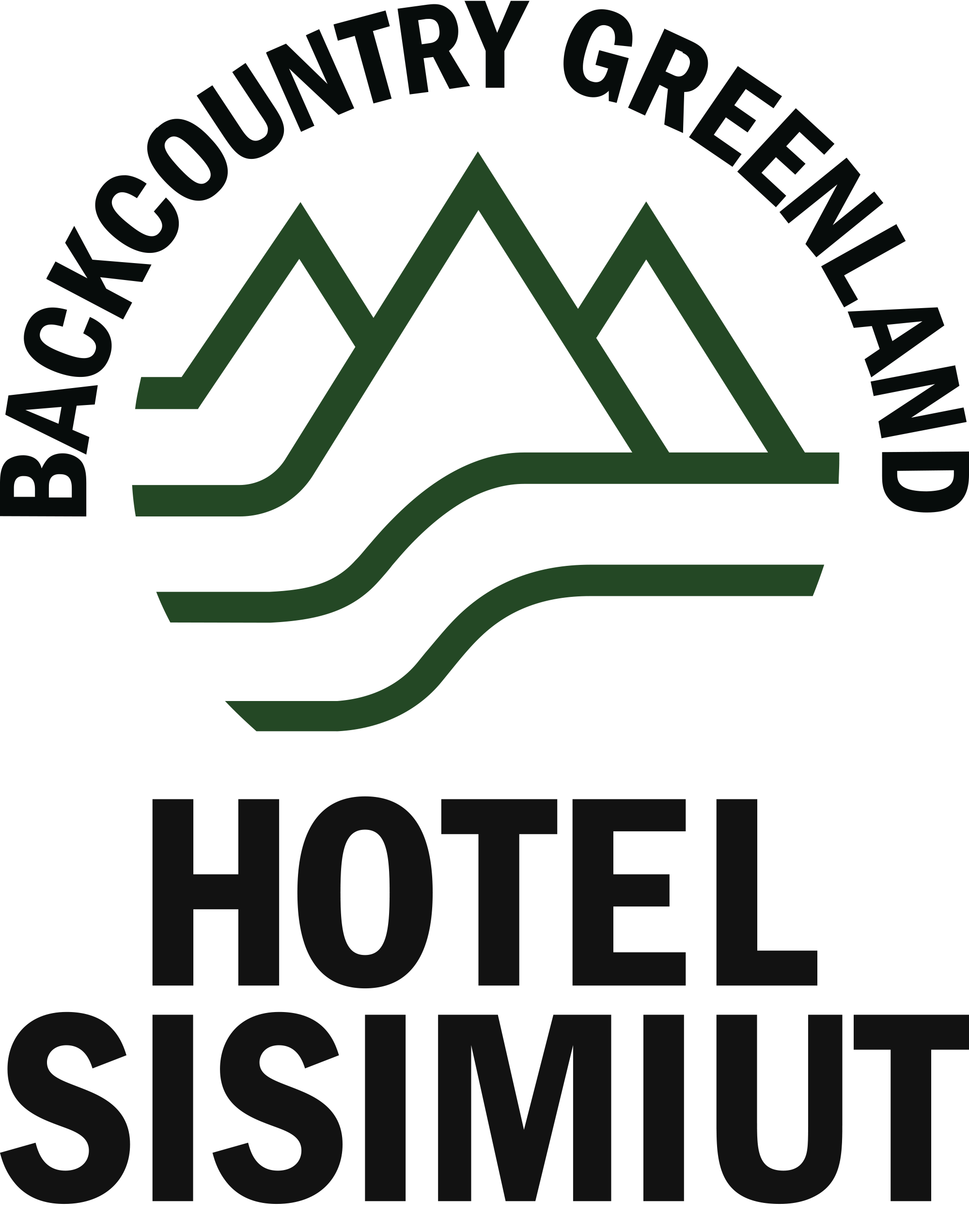 HOTEL SISIMIUT ApS